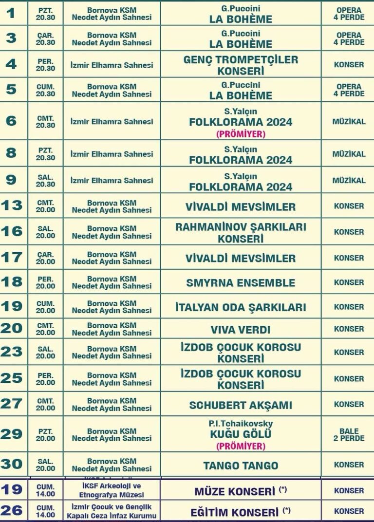 İzmir Devlet Opera ve Balesi Nisan 2024 Programı